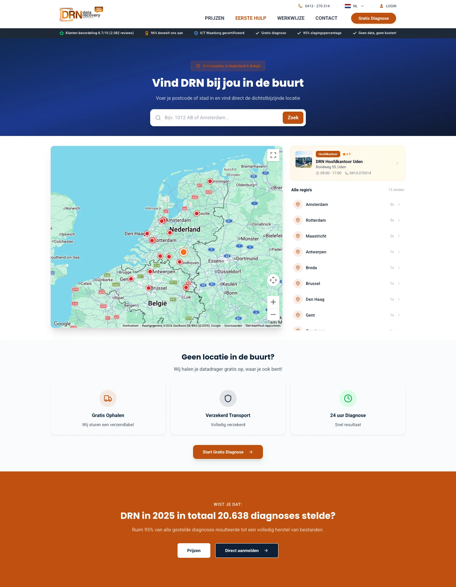 Data Recovery Nederland vestigingen