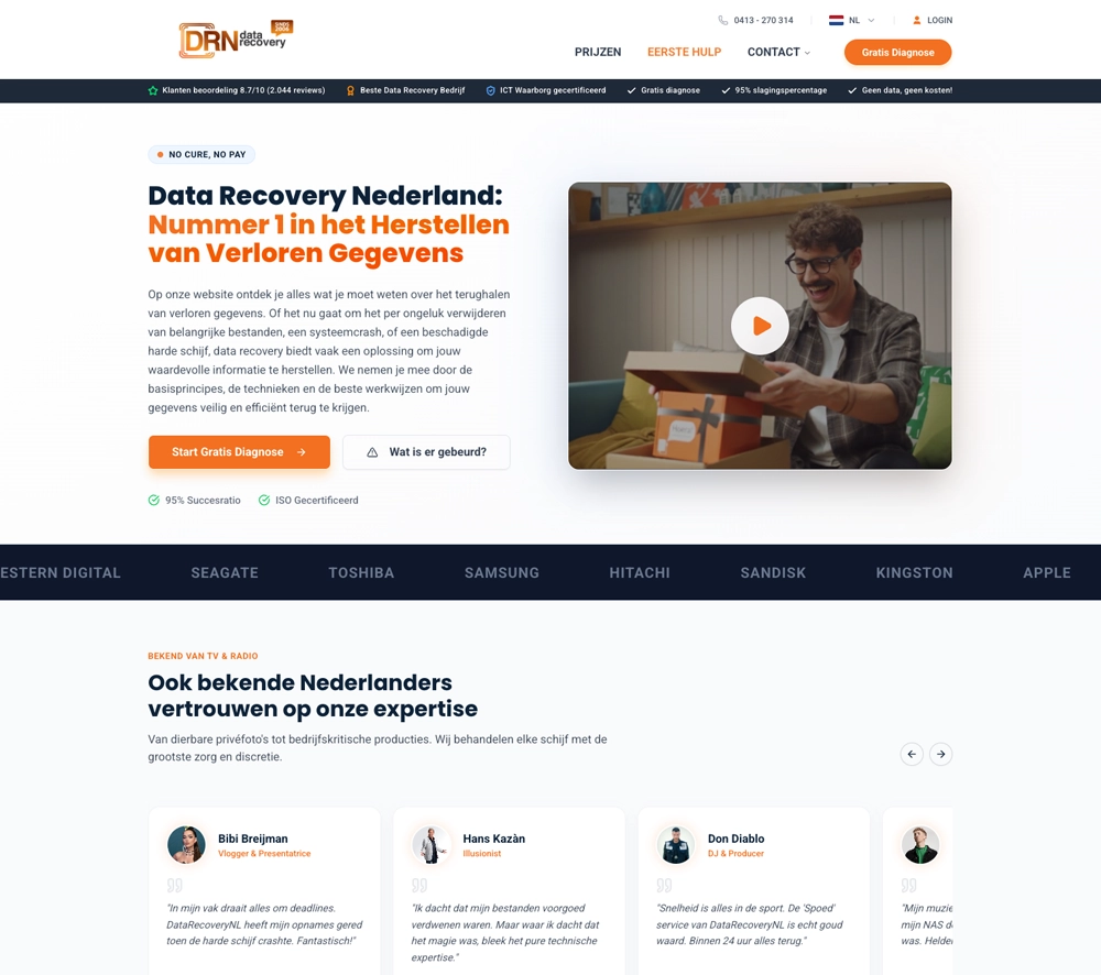 Data Recovery Nederland